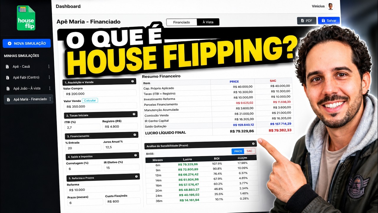 O que é House Flipping?